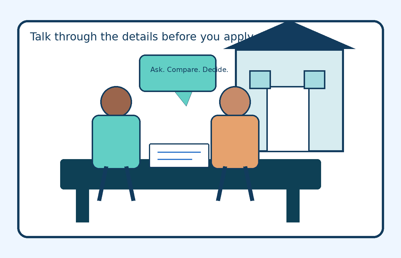 Illustration of a renter discussing housing options with an advisor