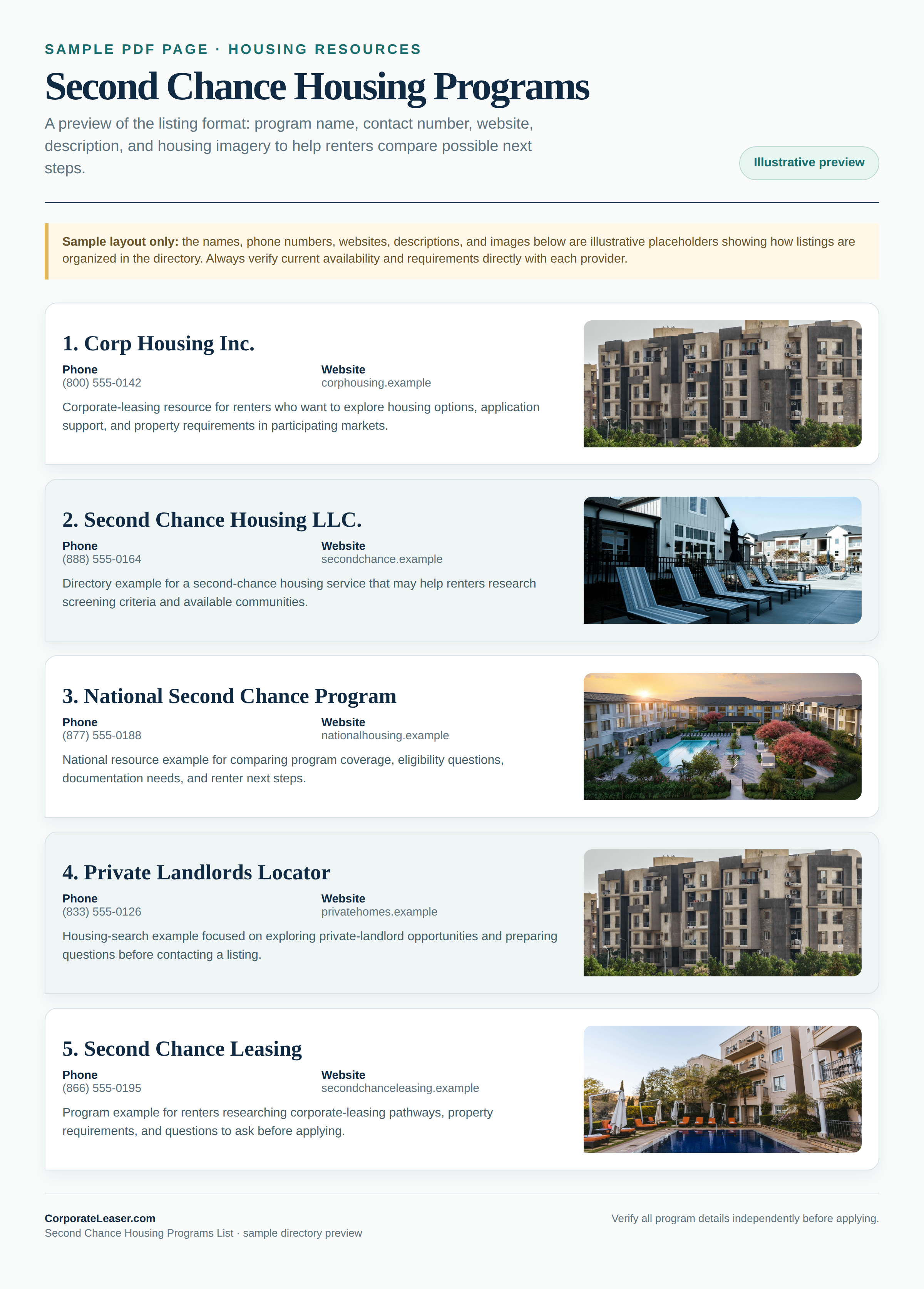 Illustrative sample listing page with program names, contact details, website fields, descriptions, and rental-property imagery